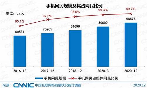 最新发布的最新_最新发布的最新消息